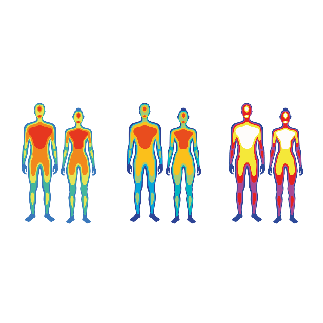 Core Temperature Monitoring Equivital